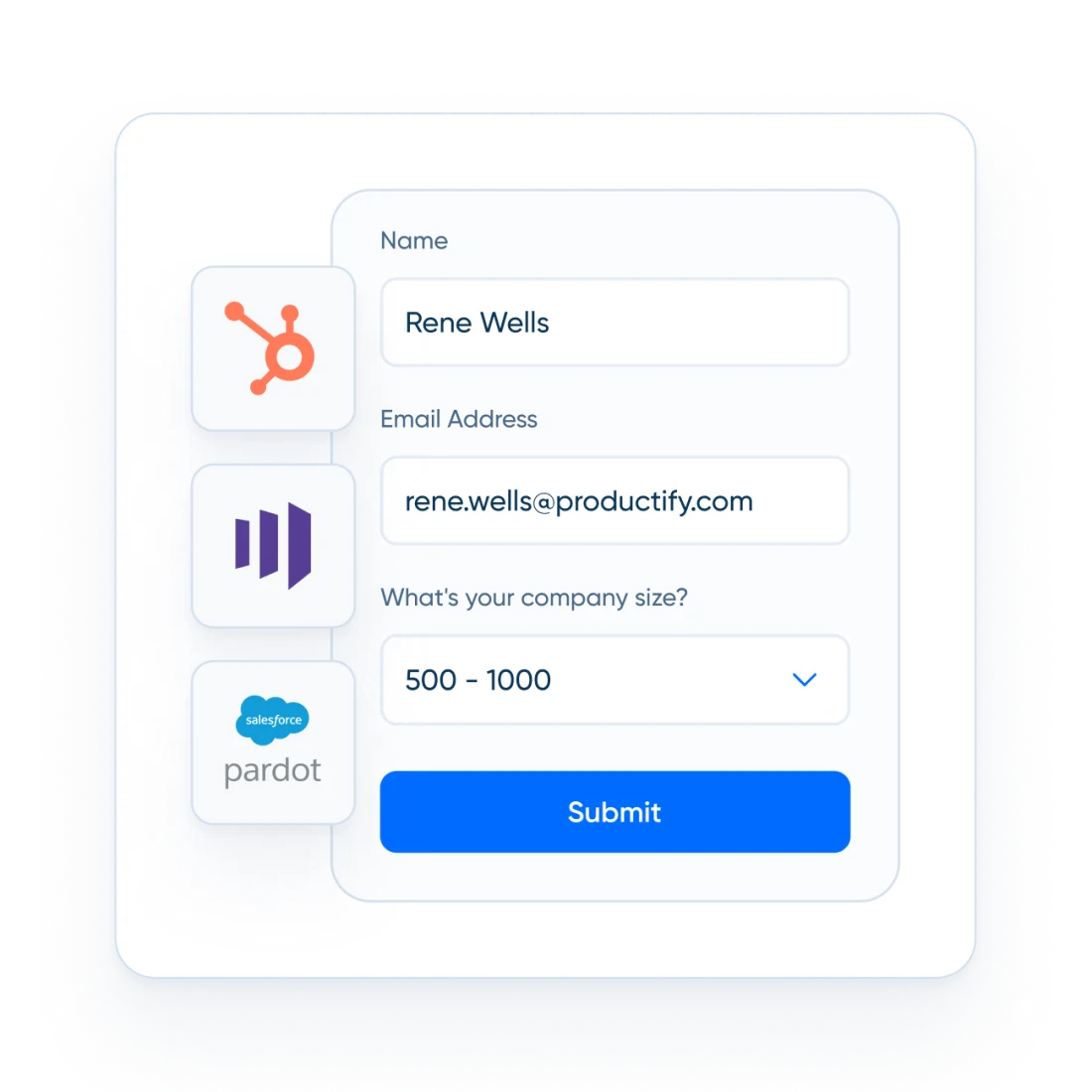 Routing forms