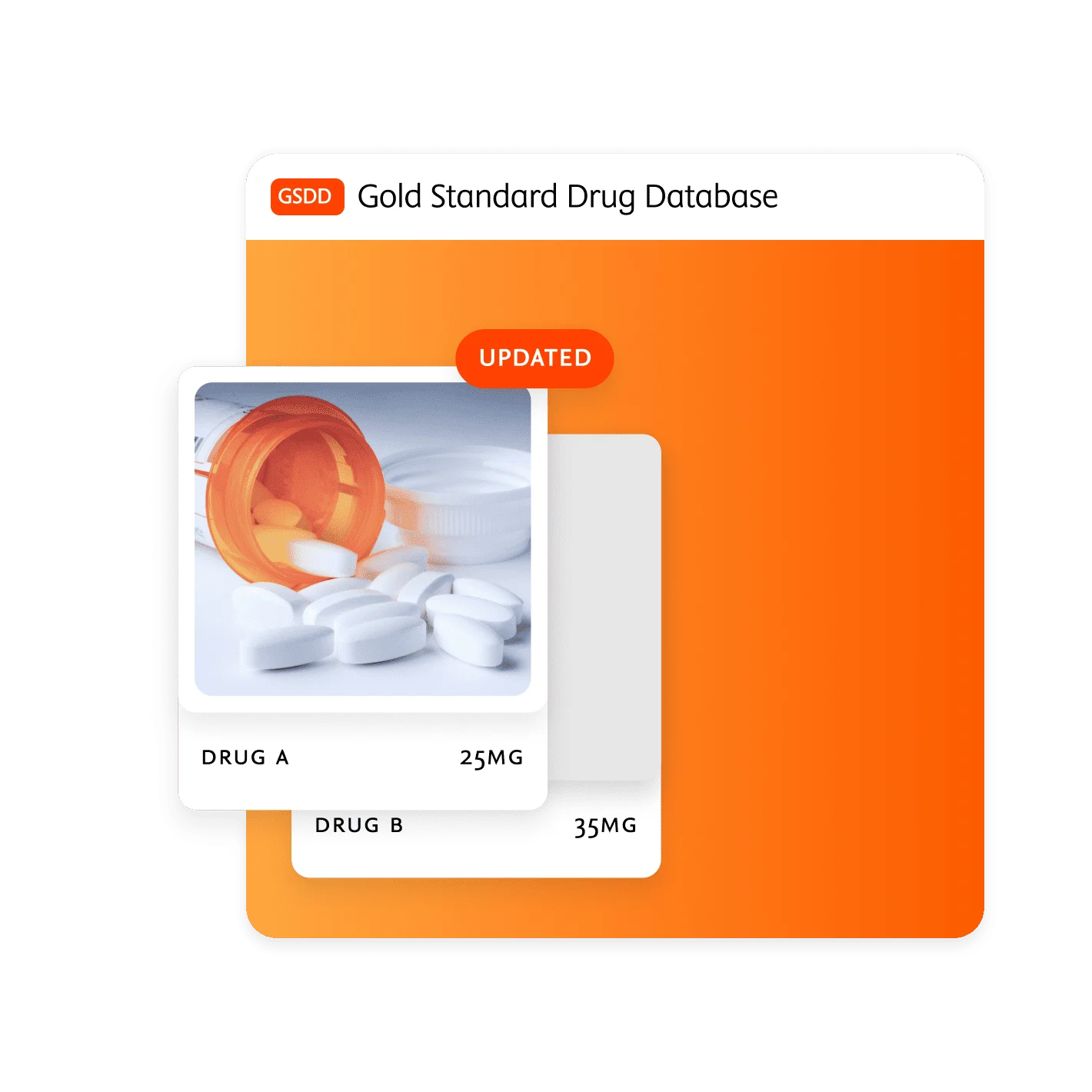 GoldStandardDrugDatabase Drug Overview Monograph Update Posology Header