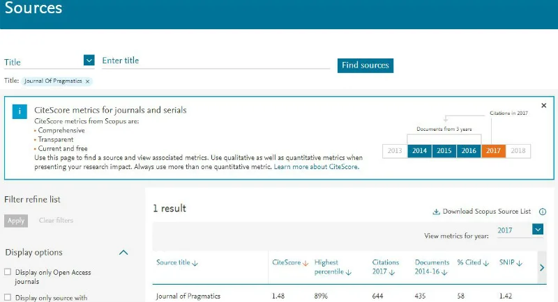  Scopus sources image