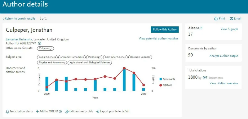 Scopus author profile image