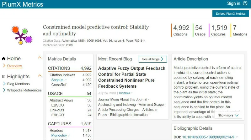 Scopus PlumX image