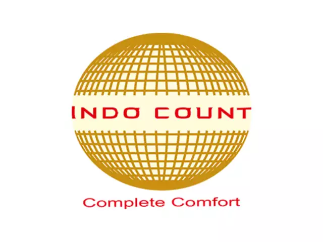 Indo Count Industries