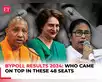 Bypolls Results: Who got bragging rights in 48 seats:Image