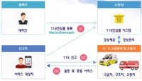  (39) 미리 등록하면 맞춤형 119 출동 '안심콜'