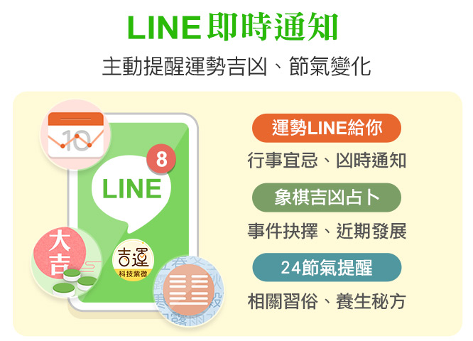 Line即時通知