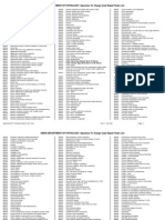 Specimen CPT Crib Sheet March 2011