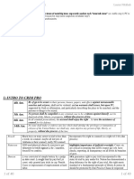 Spring 2016 Crim Pro (Freiwald) Outline