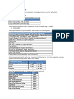 Drive Test Methodology: Voice Testing Scenario