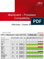 Compatibility CPUxBoard