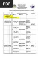 Rubrics For IPCRF For Teachers