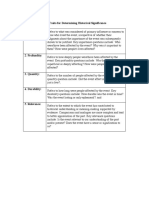 Historical Significance Traits (2005)