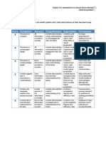 English175 Fall2011 Short Essay Rubric