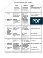 Contact Details For Banks in Ghana1