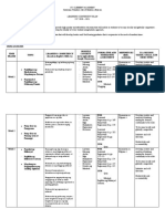 FILIPINO 4 LEARNING PLAN 3rd Quarter