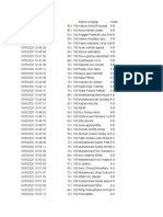 PTS 1 PAI & BP Kelas 8 (Responses)