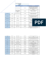 Airworthiness Directives Record Control