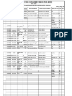 Monthly Eqpt. Maintenance Report For The Month - 'Dec 2019: Bpcl-Kochi