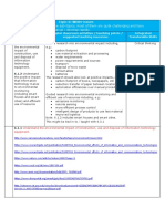 Research Work - Chapter 6 - Wider Issues