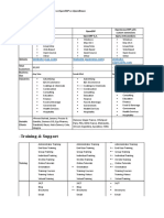 ERP Comparison SAP ERP Vs Open ERP Vs Openbravo