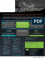 Microsoft General - Microsoft White Paper On The Protection of Personal Information Act 2013 (POPIA) As Applicable in South Africa Infographic