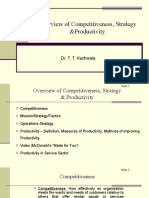 00competitiveness Stratategy & Productivity