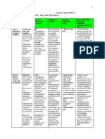 Chemistry Vertical Planner AS