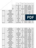 Production Sheet