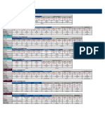 First Semestral Exam Timetable - 2023-2024 - G9 - G10