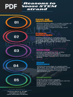 5 Reasons To Choose STEM Strand