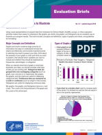 Using Graphs and Charts To Illustrate Quantitative Data