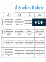 SocialStudiesRubric 1