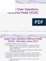 Scor Model in Supply Chain