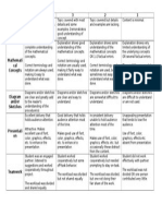 Project Rubric