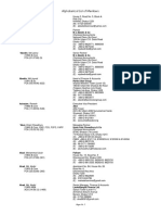 Alphabetical List of Members 2013-14