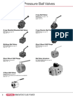 Ball Valves