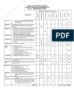 Tle 6 - Ia Exam Tos Sy 2018 2019