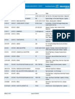 Easa Biweekly 10-2019