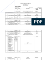 3 02.03.2020 NCLT Court No - Iii