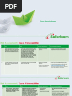 Zoom Security Review by Safaricom