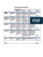 MG302P Essay Marking Rubric