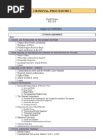 Criminal Procedure I: EXT Rigins AND Oundations OF THE Odern Octrine