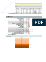 1.0 Input 1.1 Design Soil Parameters: 0.0 0.0 Ground Level