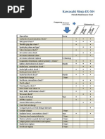 Kawasaki Ninja 500 Maintenance Chart