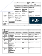 DLL English 4 Q1 WK 8