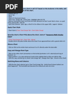 Working With Charts