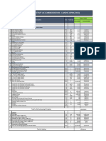 Ginco Landscape BOQ at WARSAN (AS PER FINAL DWG) - FOR OFFICE