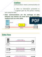 Unit-1.4 Data Communication