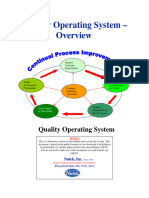 QITT01 - Quality Operating System (QOS)