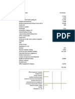 Supplier Charts