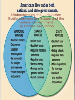 Understanding the Jurisdiction Battle Between the States and the Federal Government